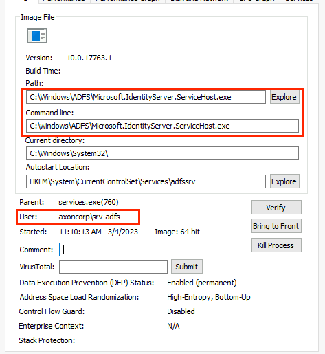 AD FS service account loading Microsoft.IdentityServer.Servicehost.exe 