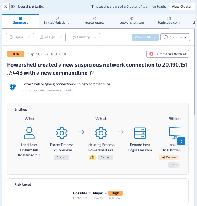 Screenshot of Hunters Next-Gen SIEM platform, specifically Lead Detail view, capturing alert details and showcasing AI-assisted investigation button